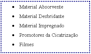 Caixa de texto: • Material Absorvente • Material Desbridante • Material Impregnado • Promotores da Cicatrização • Filmes