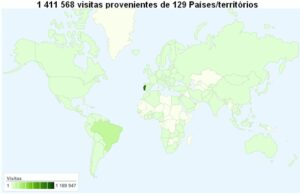 Estatísticas de 2008 do Forumenfermagem