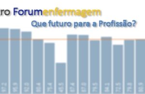 Barómetro Forumenfermagem: Que futuro para a Profissão?
