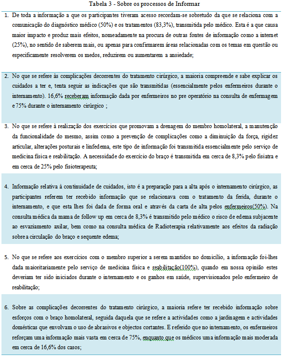 sobre os processos de informar