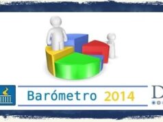 Barómetro Forumenfermagem 2014 – Parte I | Os Enfermeiros na Sociedade