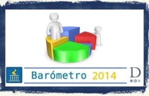 Barómetro Forumenfermagem 2014 – Parte I | Os Enfermeiros na Sociedade